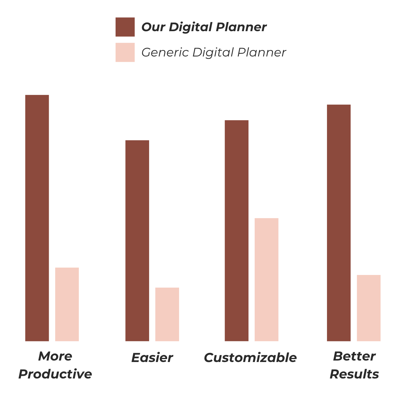 Grafico.png__PID:43a3a0af-e733-448b-bd2b-d66cf4ce94f9